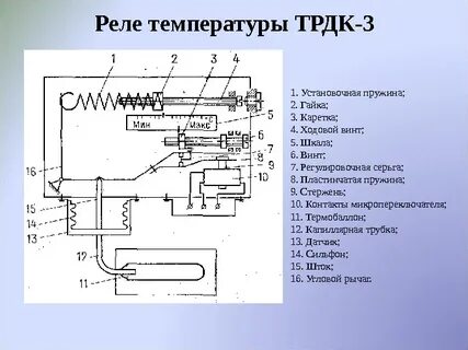 Элементы реле