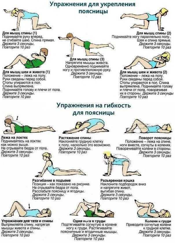 Упражнения при грыже крестцового отдела межпозвоночной. Комплекс упражнений при грыже поясничного отдела. Упражнения для укрепления мышц спины и позвоночника при грыжах. Гимнастика при поясничной грыже позвоночника.