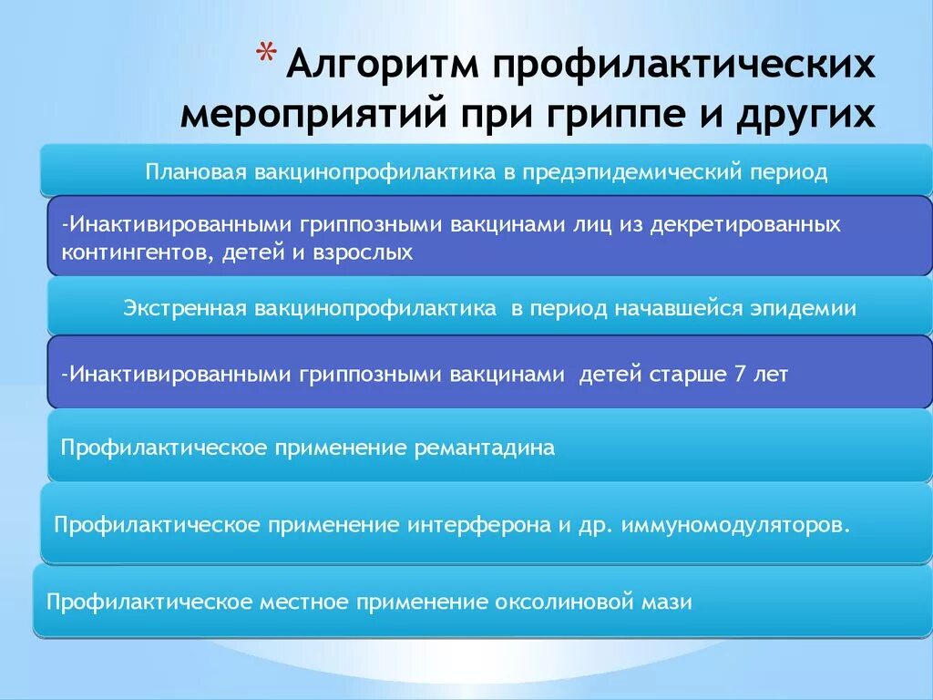 Санпин грипп. ОРВИ противоэпидемические мероприятия. Алгоритм профилактических мероприятий.. Профилактические мероприятия при гриппе. Противоэпидемические мероприятия при гриппе.