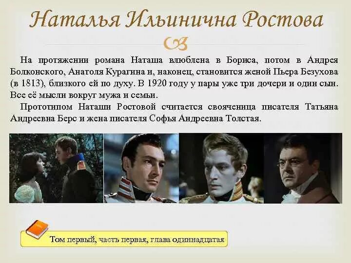 Разрыв наташи с андреем. Пьер и Анатоль Курагин. Наташа Ростова и Анатоль Курагин и Болконский.