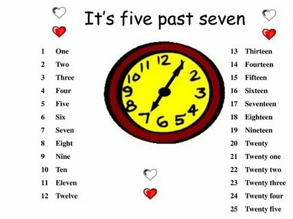 It s twenty five to four цифрами
