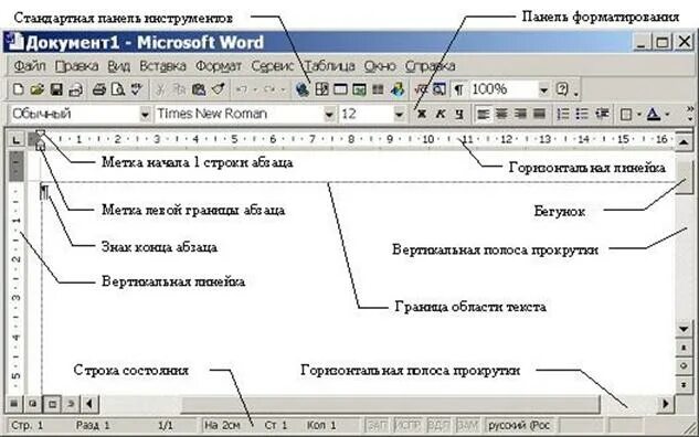 Основные элементы текстового процессора word. Microsoft word панель инструментов. текстовый процессор мс ворд. элементы окна текстового процессора microsoft word. кнопки панели форматирования текстового редактора названия.