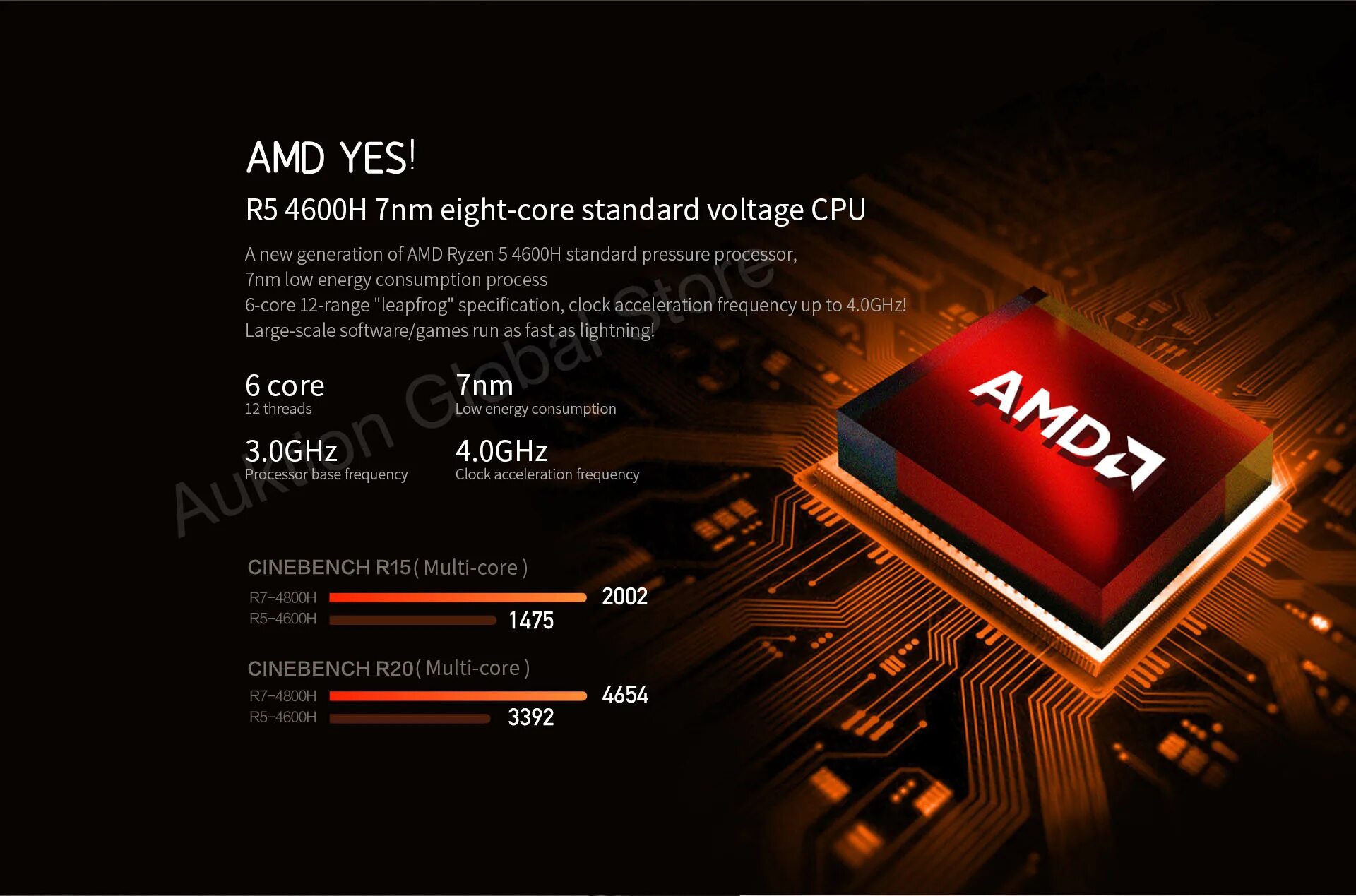 Ryzen 5 radeon graphics. АМД 4800h. Процессор Ryzen 7 4800h. Процессор AMD Ryzen 5 4600h. AMD Ryzen 7 4800h ВСТРОЙКА.