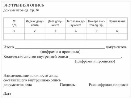 В момент совершения операции составляется документ. В момент совершения операции составляется документ