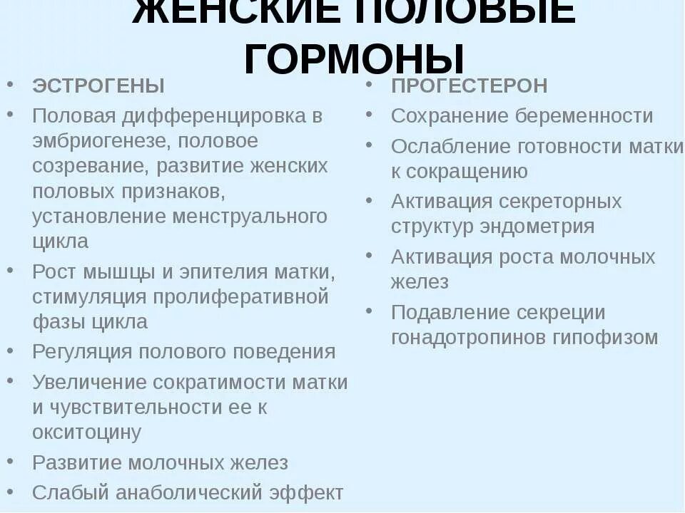 Симптомы прогестерона у женщин после 40. Эстроген и прогестерон. Функции эстрогена и прогестерона. Женские половые гормоны. Эффекты эстрогена и прогестерона.