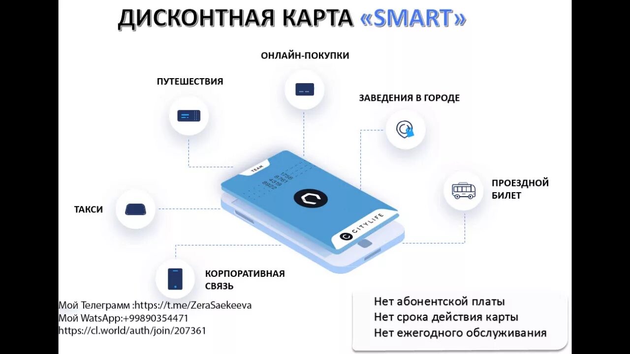 Как пользоваться смарт картой. Ситилайф. карта сити лайф. смарт карта. кэшбэк карта сити лайф.