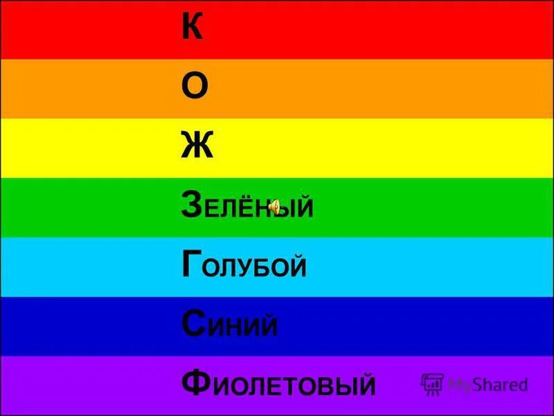 Цвета радуги названия. Выбери цвет голубой желтый фиолетовый оранжевый. Выбери цвет. Выбери цвет голубой желтый фиолетовый оранжевый. Три дополнительных цвета.