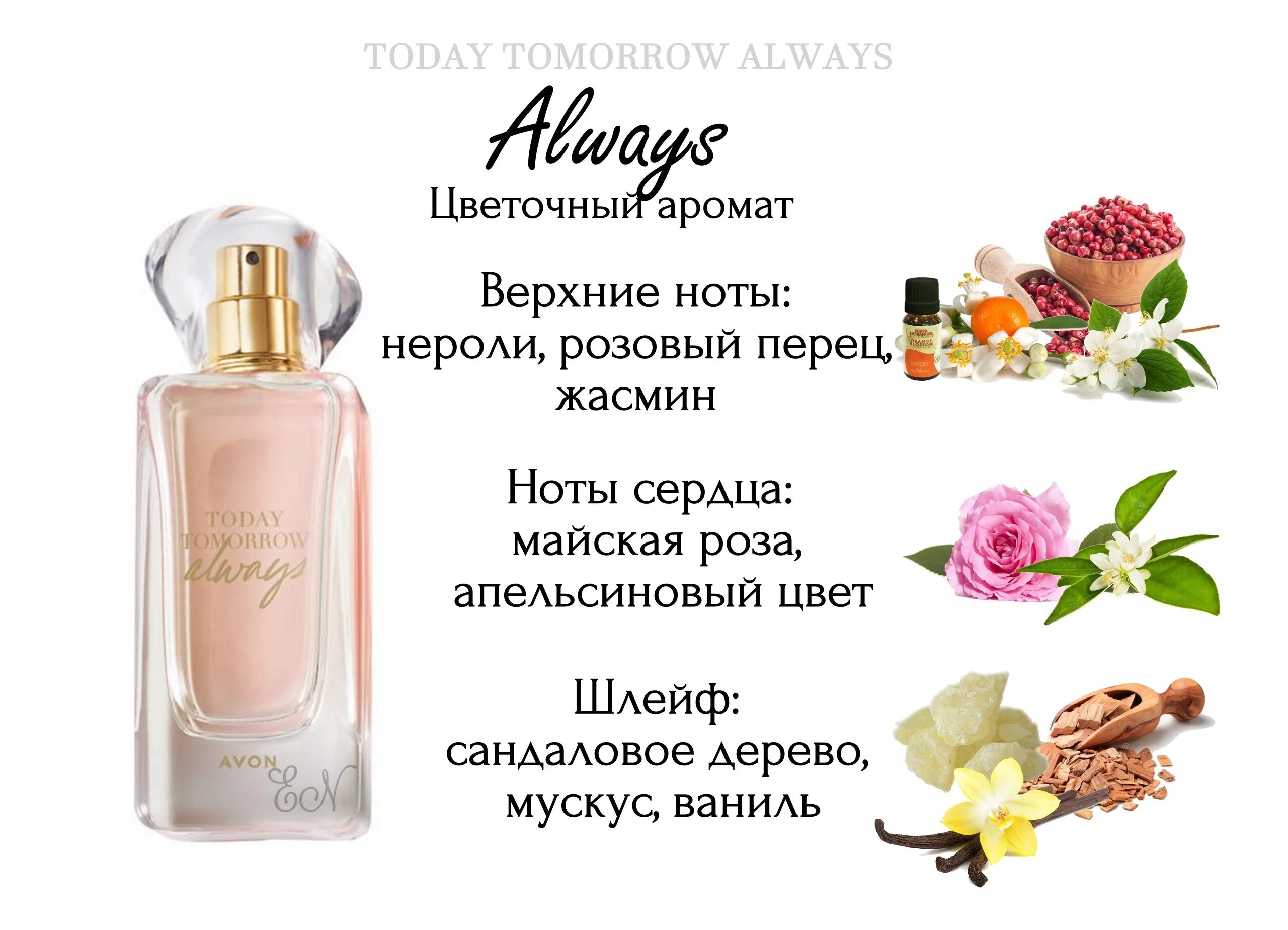 Эйвон Олвейс духи. Парфюмерная вода Avon always. Эйвон духи женские Олвейс. Цветочные ароматы эйвон.