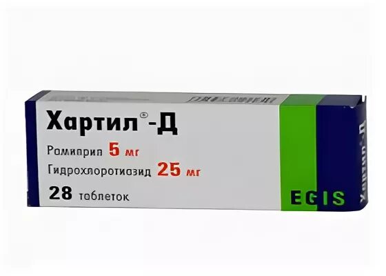 Хартил от чего. Хартил таб. 5мг №28. рамиприл хартил. хартил 5. хартил д 10.