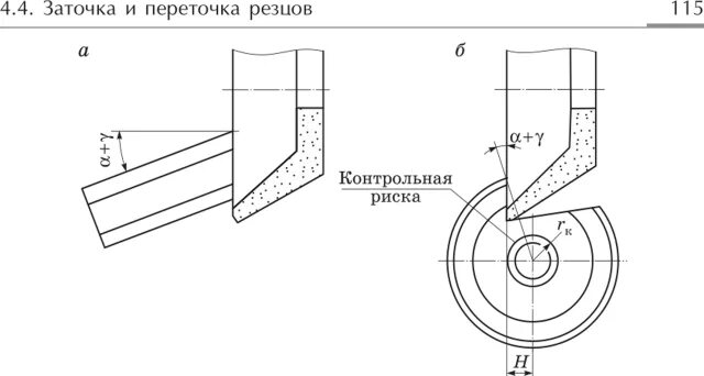Как заточить резец