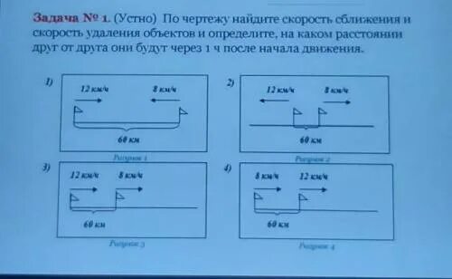 Скорость сближения и скорость удаления. Задачи на сближение. Задачи на движение сближение. Скорости сближения и удаления формулы. Найди скорость сближения или скорость удаления отметь