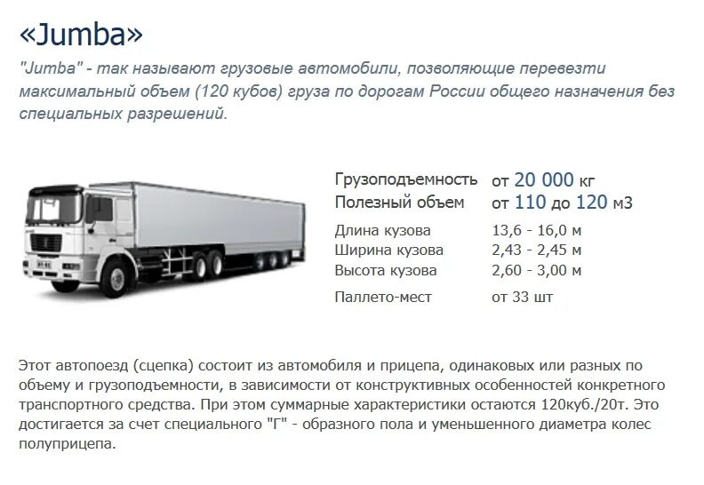 Какая масса грузового автомобиля. Габариты фуры 120 кубов. Габариты фуры 110 кубов. Фура 120 кубов Размеры. Еврофура габариты 120 кубов.