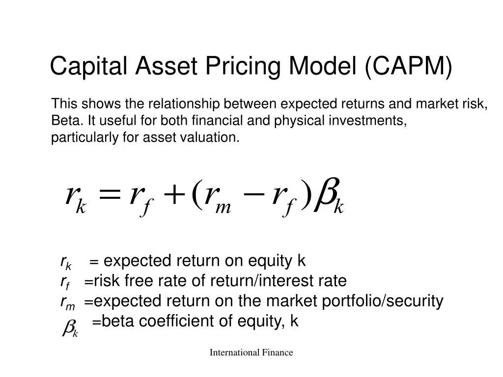 Модель CAPM формула. Модель Шарпа CAPM. CAPM формула Шарпа. CAPM формула расширенная.