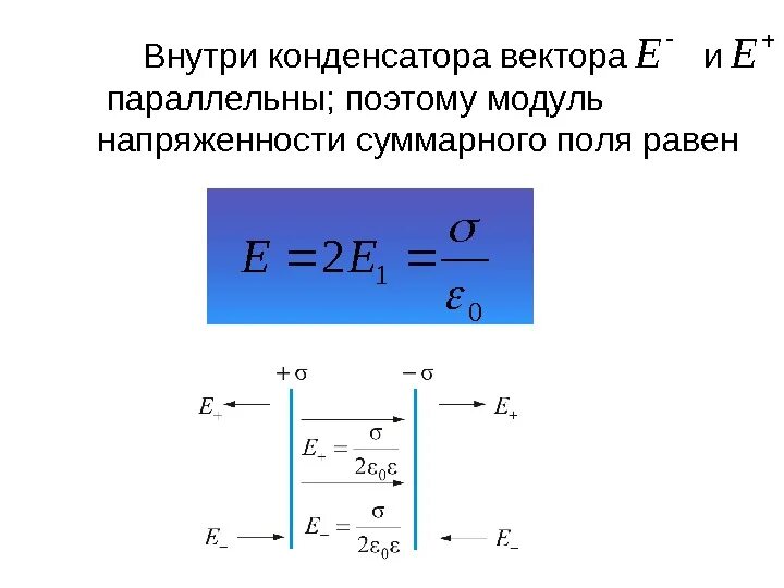 Чему равна работа поля конденсатора. Модуль напряженности суммарного электрического поля. Формула электрического поля внутри конденсатора. Напряженность поля между пластинами конденсатора формула. Как найти напряжённость электрического поля внутри конденсатора.