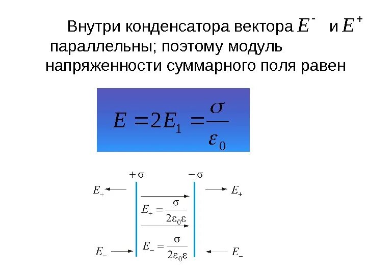 Линии напряженности в конденсаторе направлены. Модуль напряженности суммарного электрического поля. формула электрического поля внутри конденсатора. напряженность поля между пластинами конденсатора формула. как найти напряжённость электрического поля внутри конденсатора.