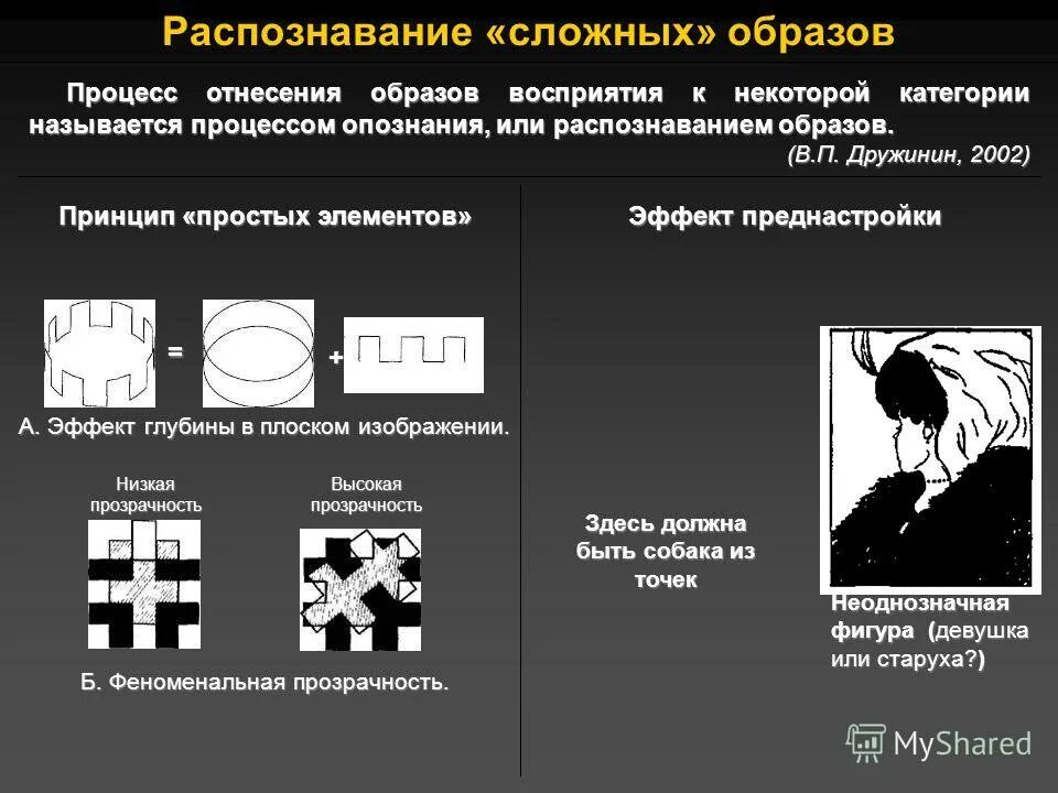 Методы распознавания. Распознавание визуальных образов. Принцип распознавания образов. Распознавание образов иллюзии. Технологии распознавания образов.