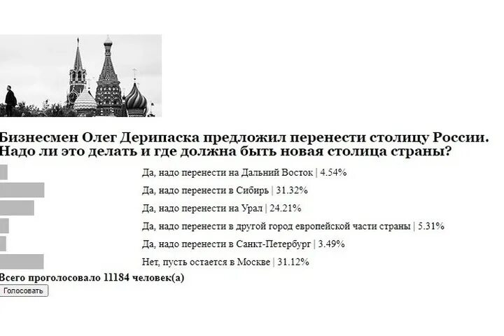 Перенос столицы. Перенос столицы России. Перенос столицы в Сибирь. Перенос столицы из Москвы в Сибирь. Почему перенесли дату