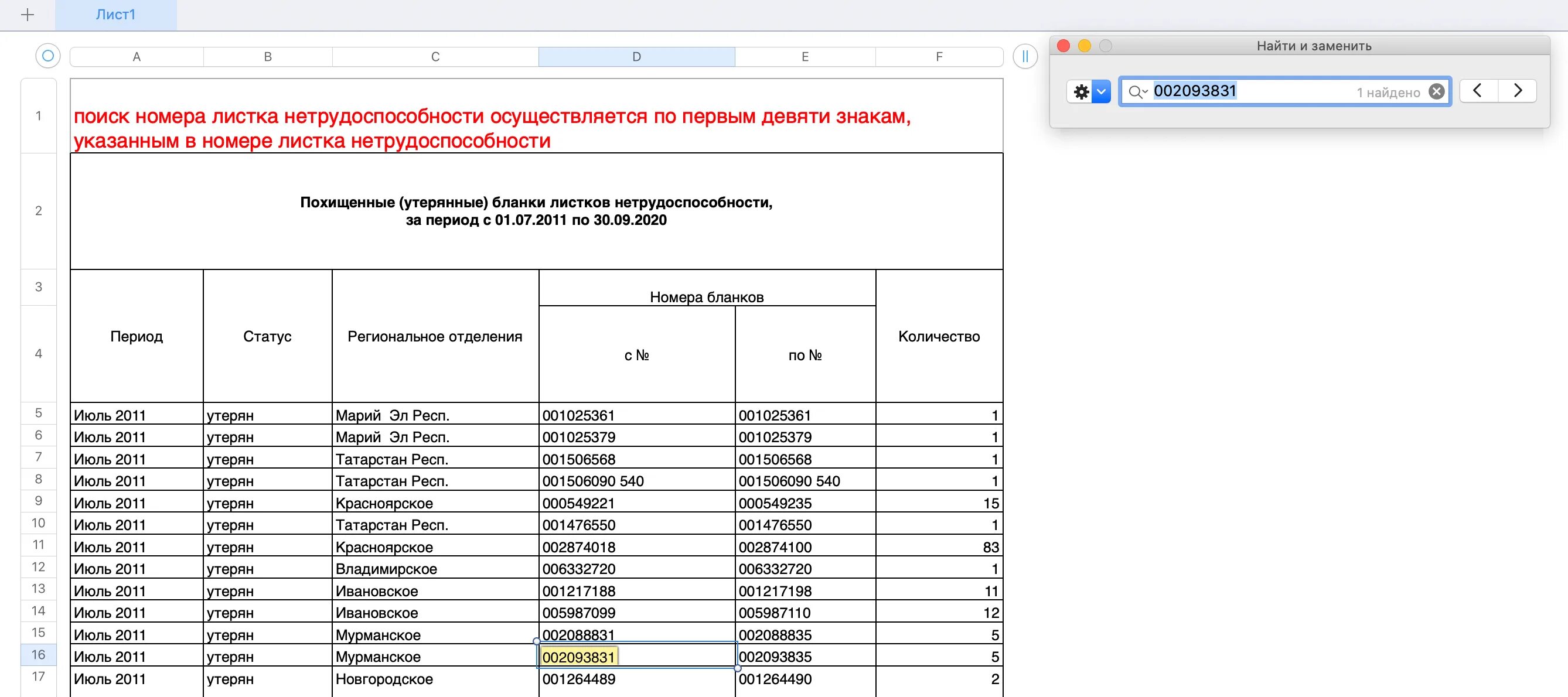 Номер телефона горячей линии по больничным листам. Номер телефона страховой компании по больничным листам.