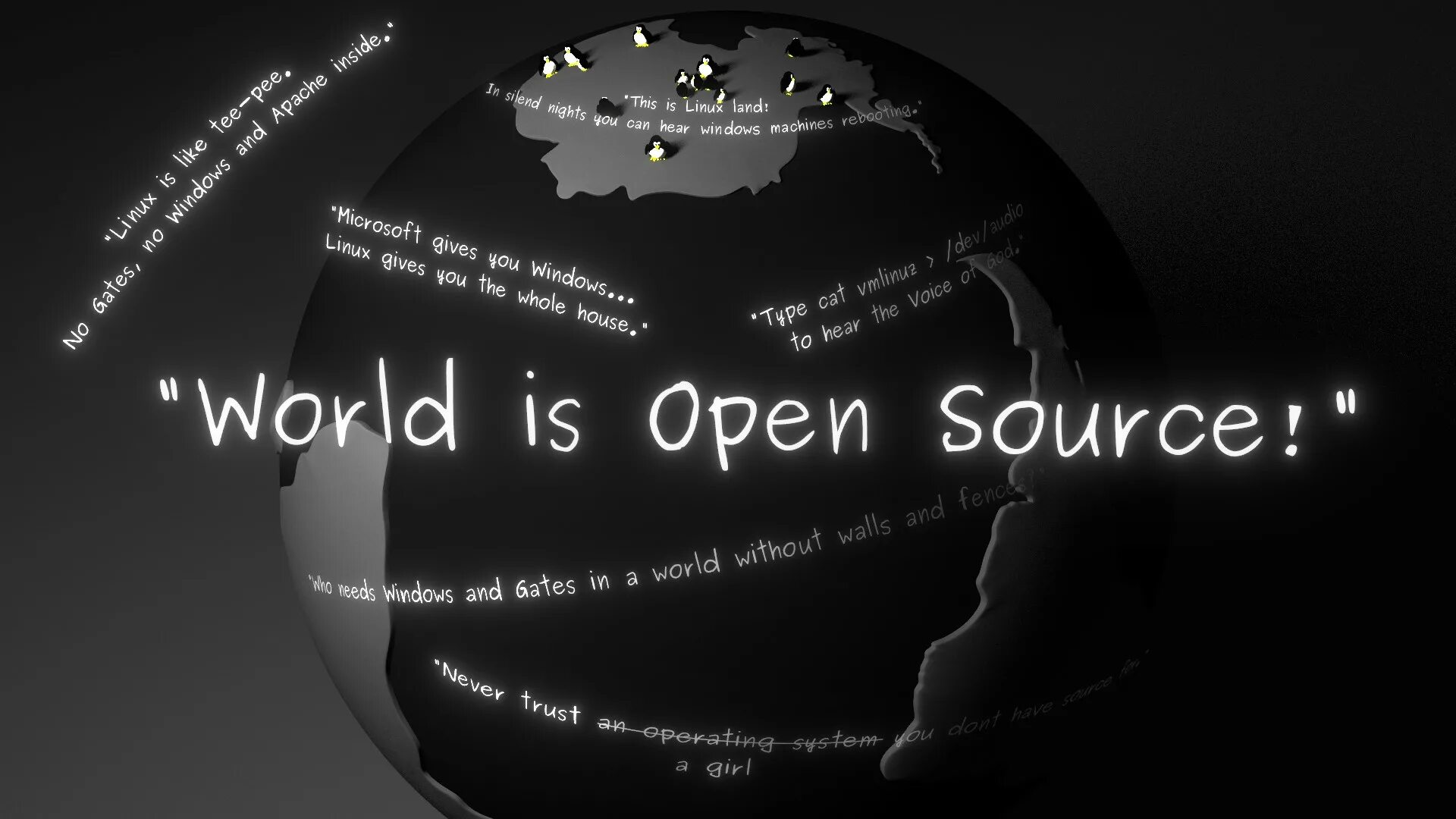 Open source Linux. Обои на рабочий стол 1920х1080 программирование. Обои на рабочий стол Linux. Обои на рабочий стол open source. The world is wrong