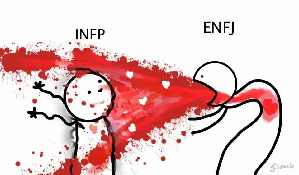 ENFJ X INFP. INFP male. ENFJ мемы. INFP личность.