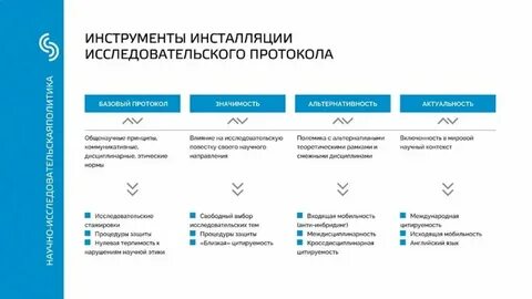Видение 2030 росатом