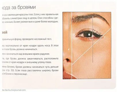 Составляющие красоты