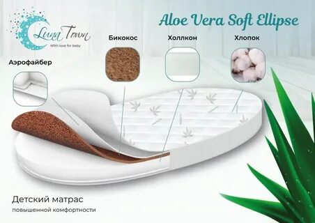Матрасы алоэ