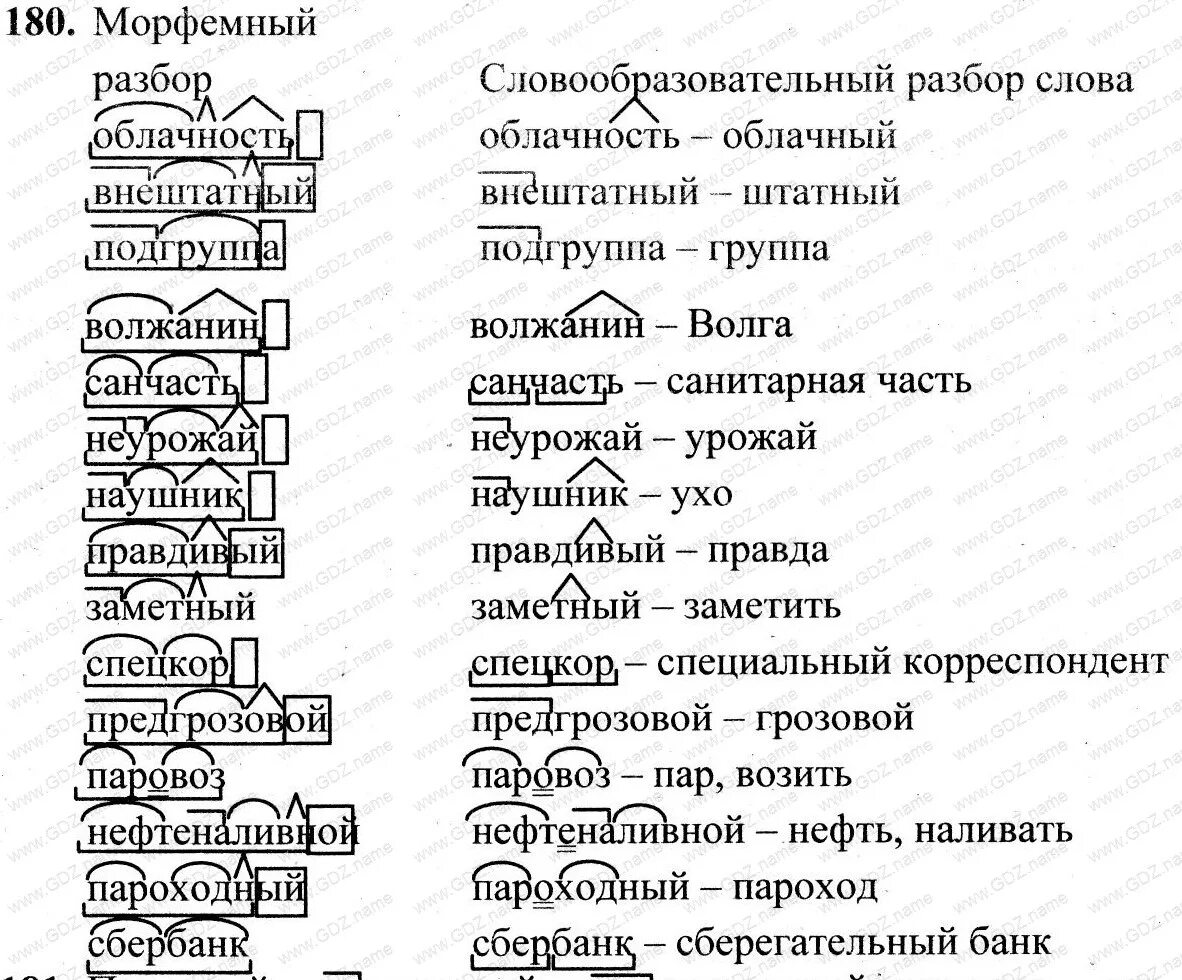 10 Слов для морфемного разбора 3 класс. Что такое морфемный разбор слова 6 класс русский язык. Морфемный анализ 10 слов. Морфемный разбор 10 слов.