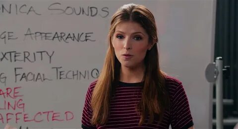 Anna Kendrick in Pitch Perfect 2 (2015) .