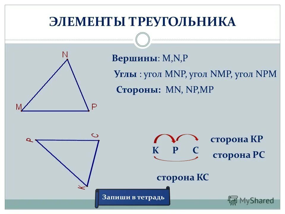 Элементами треугольника являются