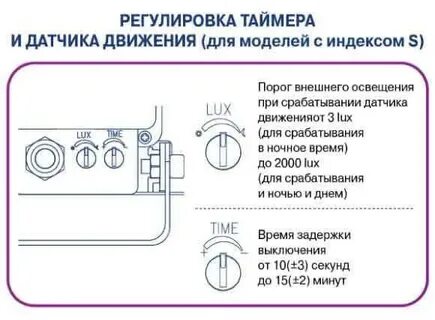 Прожектор с датчиком движения регулировка
