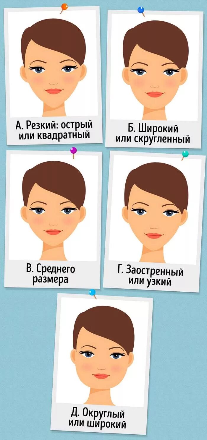 Типаж женщин как определить. Типажи девушек. определить типаж. типажи внешности девушек. как определить свой типаж.