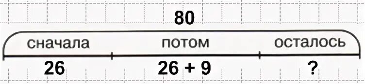 Ежу надо пройти до домика 80.