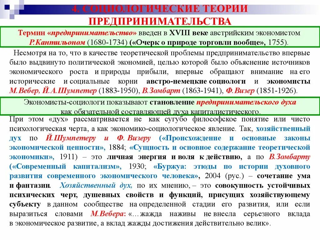 Функциональная теория предпринимательства основа. Теории предпринимательства. развитие теории предпринимательства. современные учения о предпринимательстве. этапы развития теории предпринимательства.
