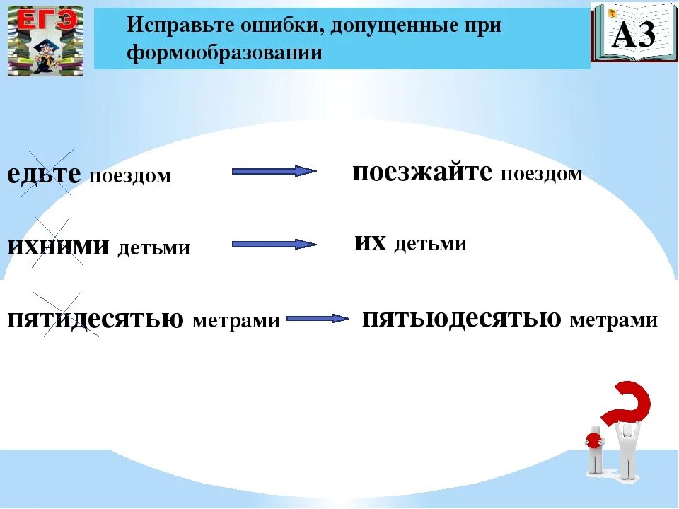 Едьте или езжайте или поезжайте. Правильно как пишется едьте или езжайте?. Едьте или. Едьте есть такое слово.