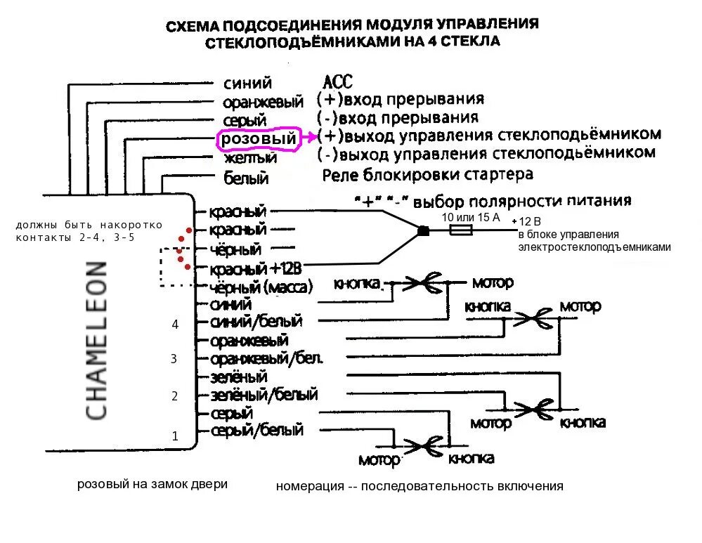 Схема доводчика стекол. Доводчик стеклоподъемников Chameleon схема подключения. Схема установки доводчика стекол. Подключение доводчика стекол схема подключения. Доводчик стекол на 2 стекла схема подключения сигнализации.