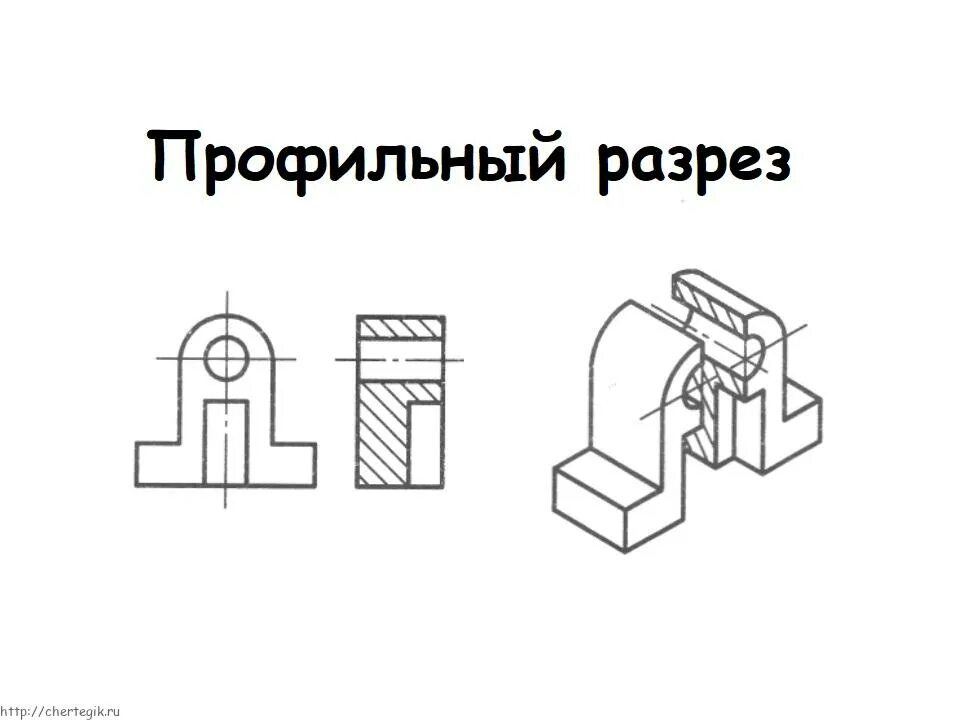 Профильный чертеж. Фронтальные и профильные разрезы чертеж. Профильный разрез детали на чертеже. Фронтальный разрез профильный разрез. Что такое профильный разрез в черчении.