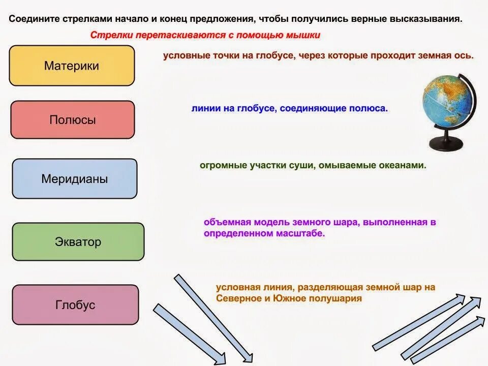 Проверка готовности к уроку изо.