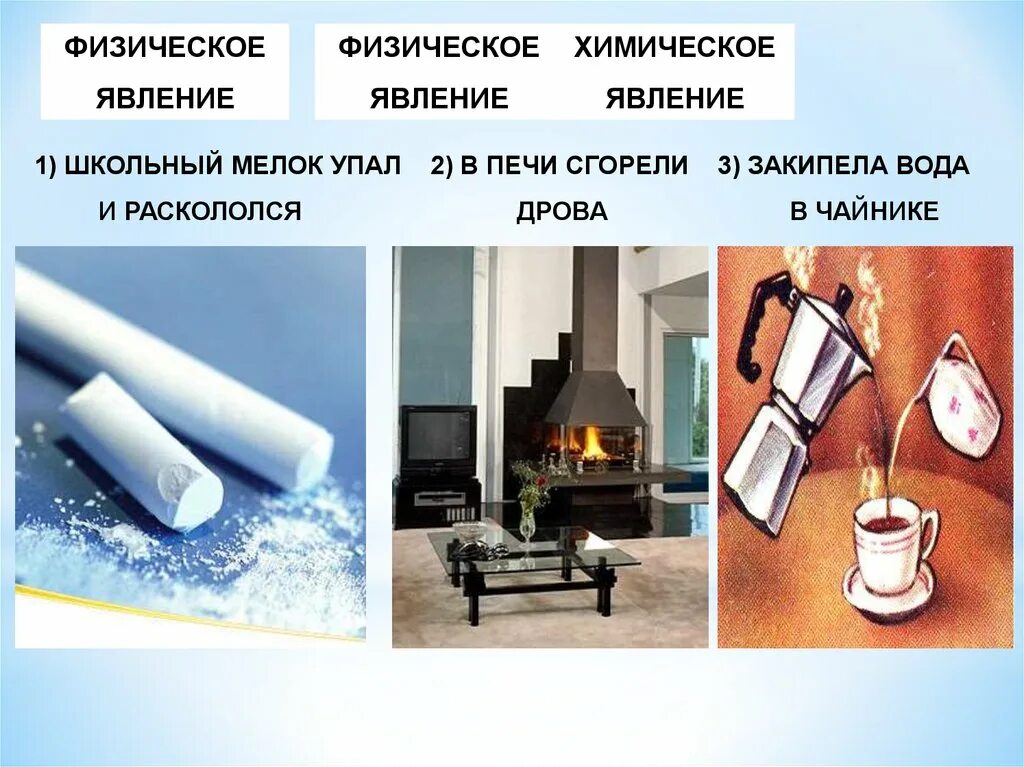 Какое физическое явление иллюстрирует рассеивание этих чернил. Физические и химические явления природы. физическое ихимическоке явление. физические явления в химии. химические и физические явления в химии.