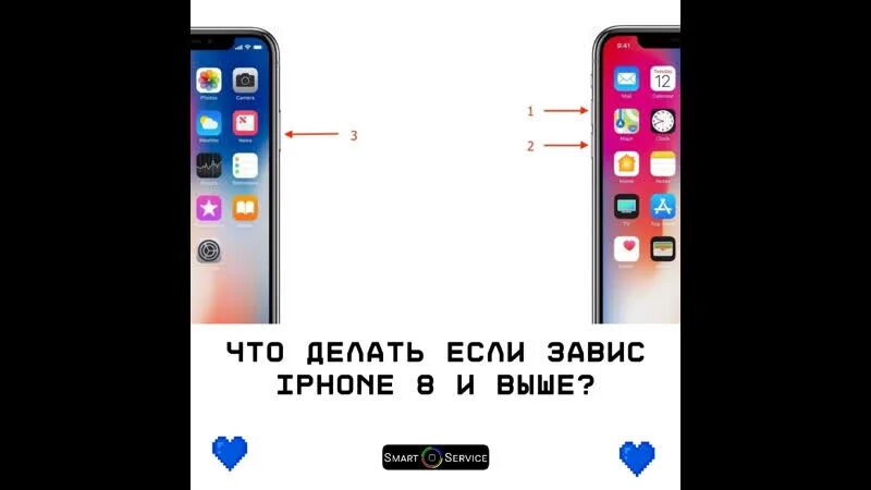 Если завис айфон. Что делать если iphone завис. Перезагрузка телефона айфон. Принудительная перезагрузка айфон. Xr завис экран