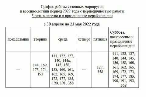 Расписание автобусов 119 губернский рынок