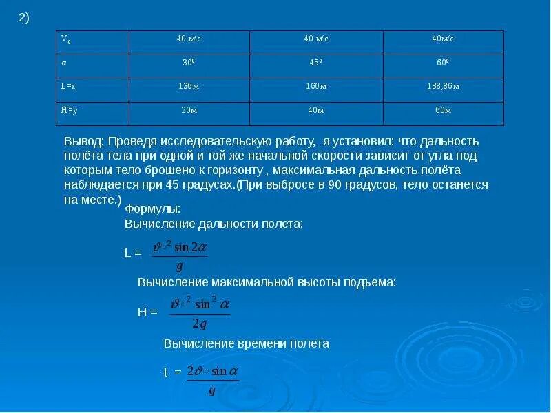 Зависимость расстояние s км которое. Дальность полета тела. Исследование зависимости дальности полета. Зависимость дальности полета от угла бросания. Вывод максимальной дальности полета.