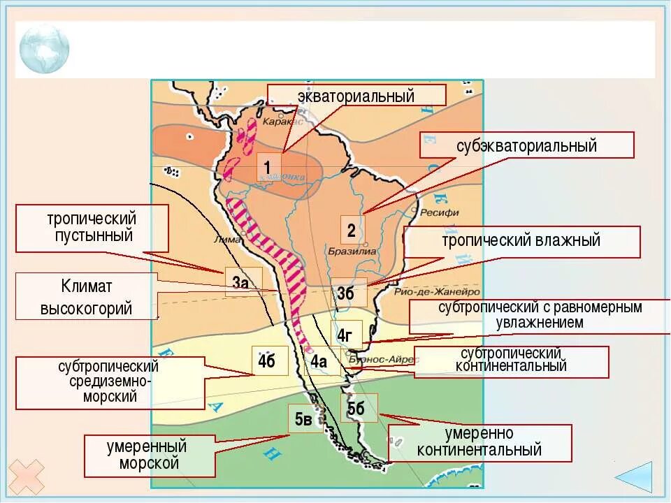 Таблица климата южной америки 7 класс география. Южная Америка климат география. Умеренный климатический пояс Южной Америки. Климат пояса Южной Америки таблица. Хар ка климатических поясов Южной Америки.