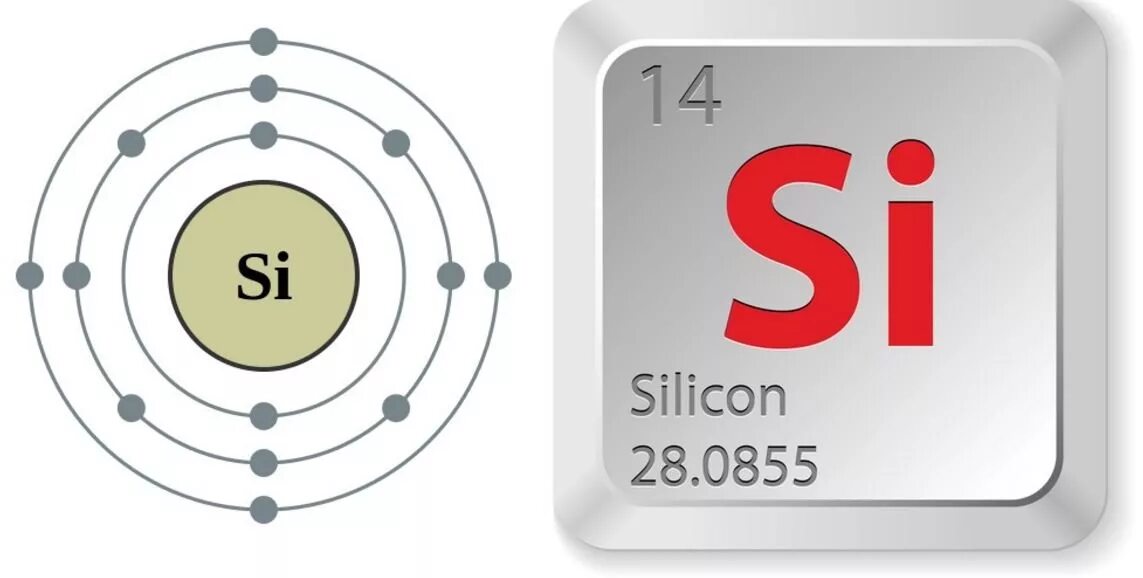 Определить химических элементов si. Кремний химический элемент. Химический знак кремния. Кремний silicium. Химический символ кремния.