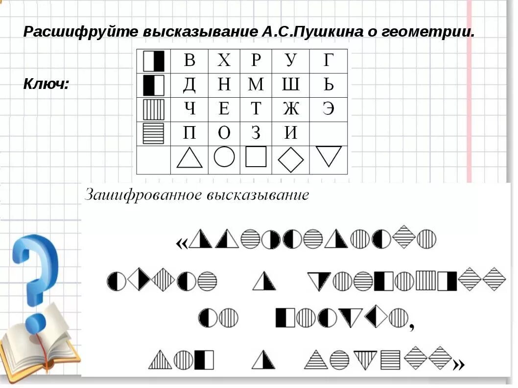 Модуль шифрования урок цифры. Математические задания для квеста. Задания с шифрами. Зашифрованные задания для детей. Математические задачи для квеста.