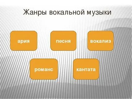 Вокальная музыка 2 класс