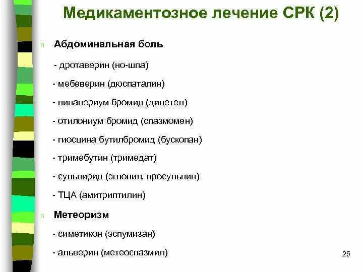 Свечи при раздраженном кишечнике