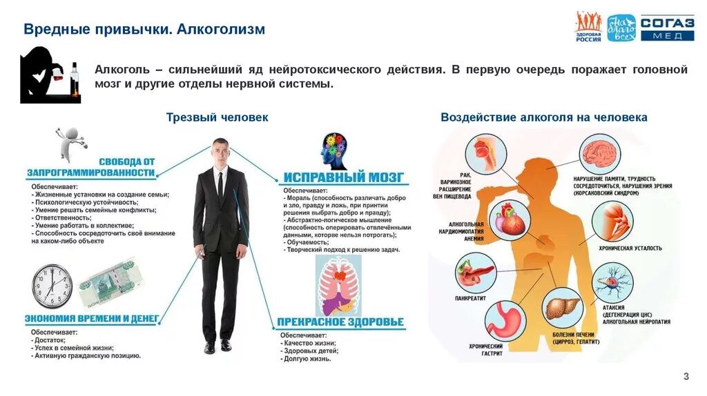 Какая привычка в первую очередь поможет
