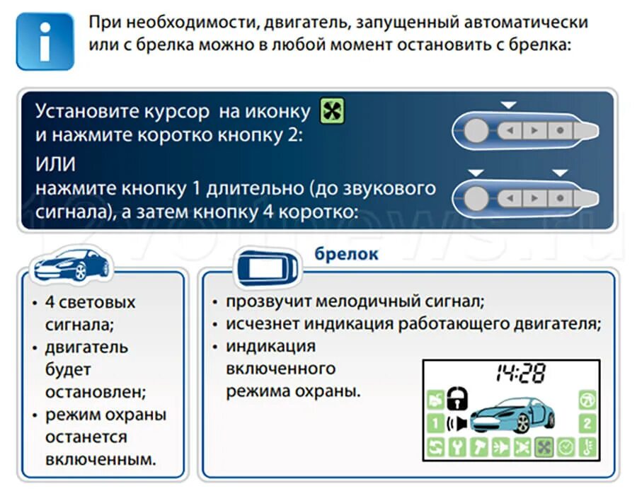 Сигнализация старлайн а94 Дистанционная остановка двигателя. Машина запущена с автозапуска старлайн а 94. Старлайн а94 запуск двигателя с брелка. Дистанционная остановка двигателя STARLINE a93. Автомобиль с выключенным двигателем 30 10