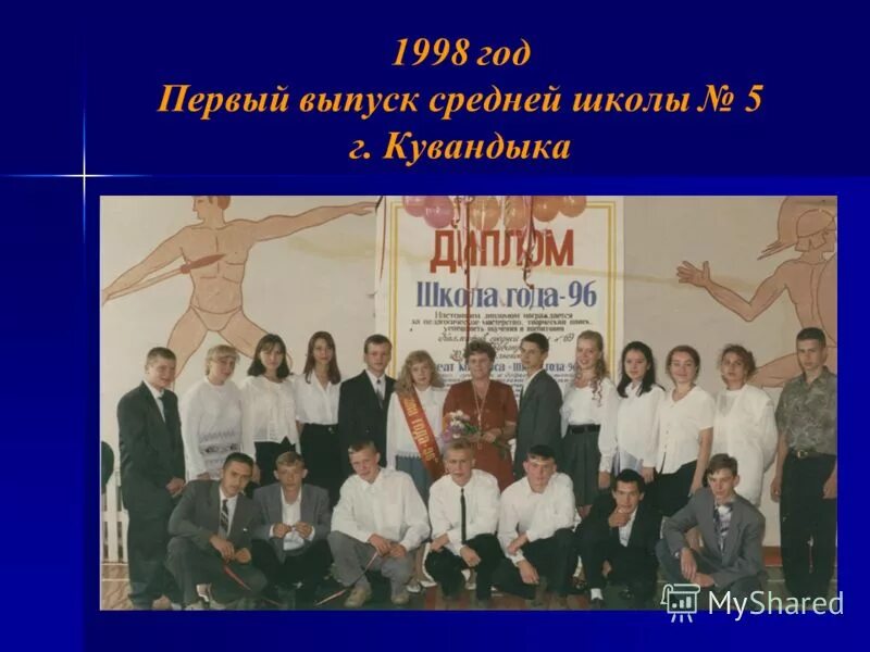 Сош номер 2 кувандык. Школа 5 кувандык. школа 5 выпуск 1998. 1 школа 1998 год. школа 69 1998 год.